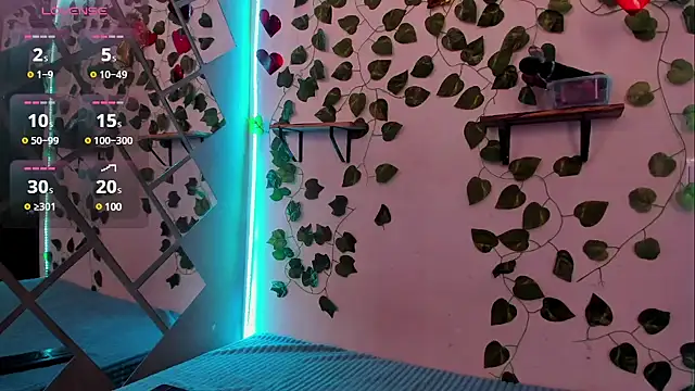 Snapshot of Megan_sophia2 chatting on 02/10/25, 01:33 Megan sophia2 online show from 02/10/25, 01:33