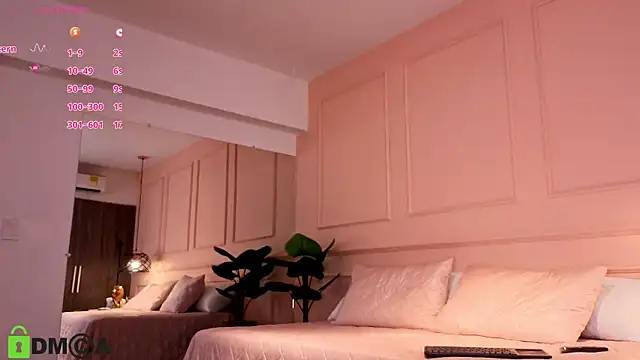 Snapshot of SHARONN____ chatting on 01/10/26, 04:08 SHARONN online show from 01/10/26, 04:08