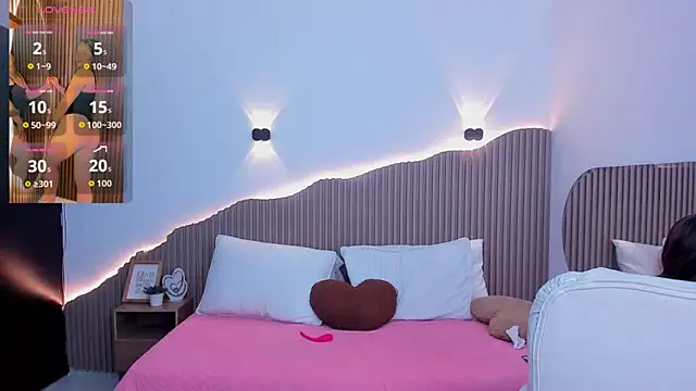 Annie kurt  online show from 02/19/26, 02:47