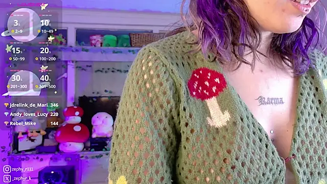 Snapshot of _zephyr_ chatting on 03/16/25, 03:58 zephyr online show from 03/16/25, 03:58