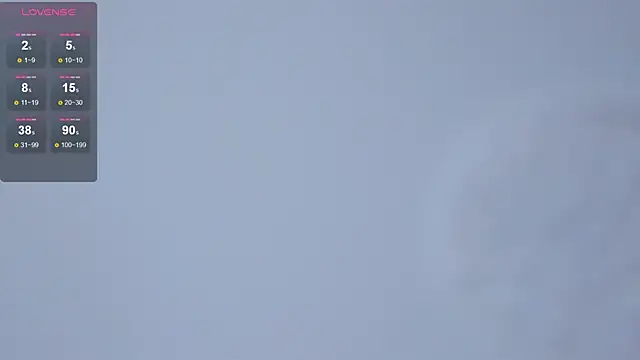 Snapshot of SibleyDryer chatting on 01/31/25, 10:31 SibleyDryer online show from 01/31/25, 10:31