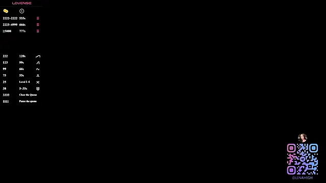 Snapshot of LinnHigh chatting on 03/18/26, 04:30 LinnHigh online show from 03/18/26, 04:30