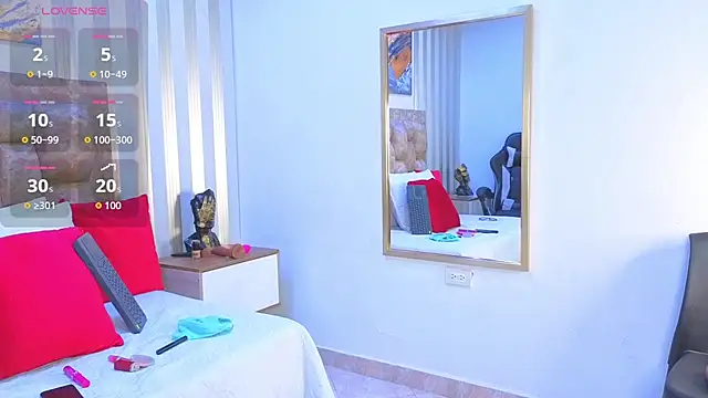 avis lara online show from 01/11/26, 02:24