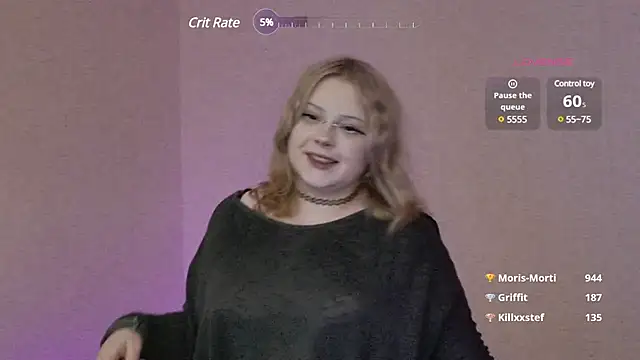 Electro doll online show from 03/18/25, 08:26