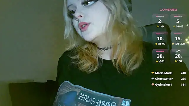 Electro doll online show from 02/15/25, 01:16