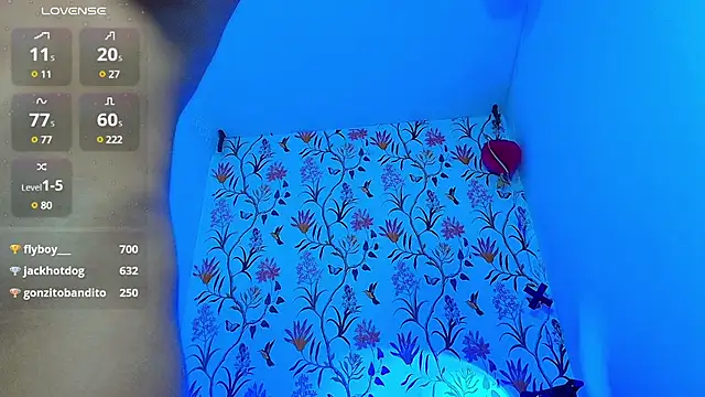 sophi lii online show from 03/03/25, 05:47