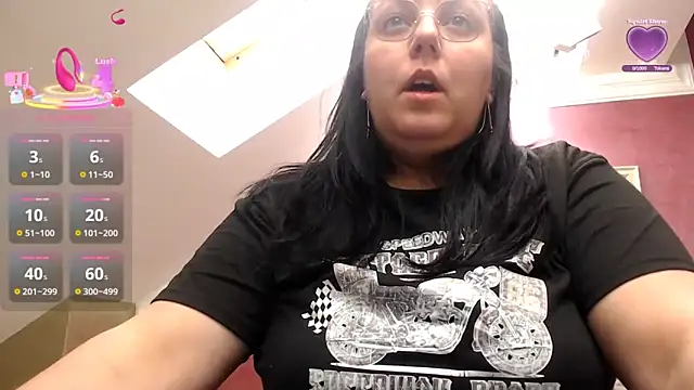 Snapshot of Wetandnaughtyxx chatting on 04/28/26, 06:29 Wetandnaughtyxx online show from 04/28/26, 06:29