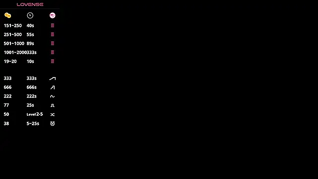 Snapshot of OdetteAven chatting on 05/17/26, 03:12 OdetteAven online show from 05/17/26, 03:12