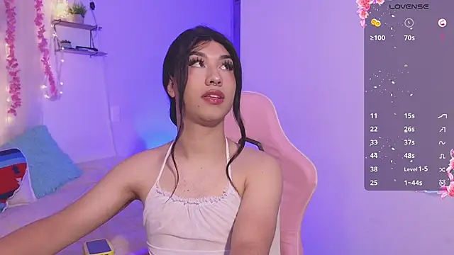 Sweettifani online show from 01/17/26, 03:26