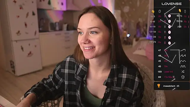 Snapshot of alexa_feels_ chatting on 12/21/25, 05:03 alexa feels online show from 12/21/25, 05:03