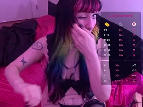Snapshot of ChrryFoxx chatting on 06/12/26, 12:47 ChrryFoxx online show from 06/12/26, 12:47