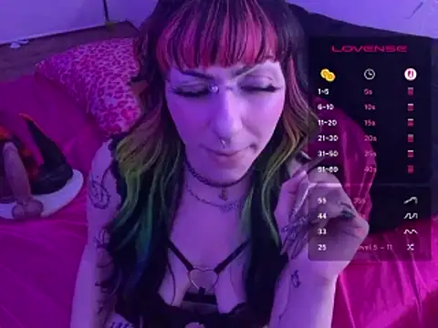 Snapshot of ChrryFoxx chatting on 07/04/26, 10:32 ChrryFoxx online show from 07/04/26, 10:32