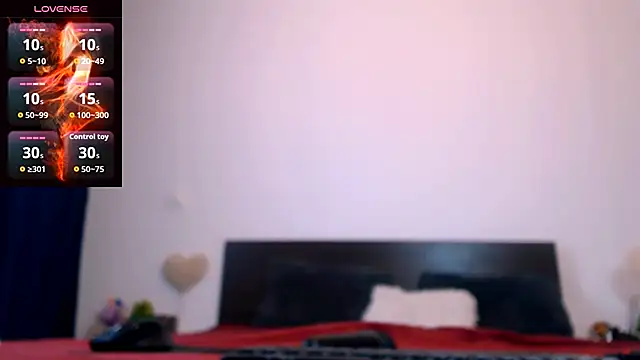 Alina eve online show from 12/03/25, 09:31