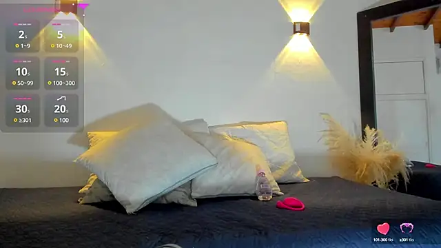 Snapshot of alanarouge chatting on 03/17/25, 12:04 alanarouge online show from 03/17/25, 12:04