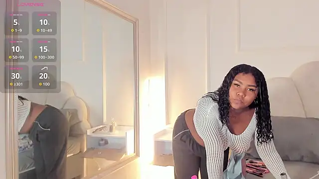 Candaceoweens online show from 01/12/26, 03:35