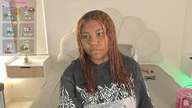 Candaceoweens online show from 07/01/26, 03:40