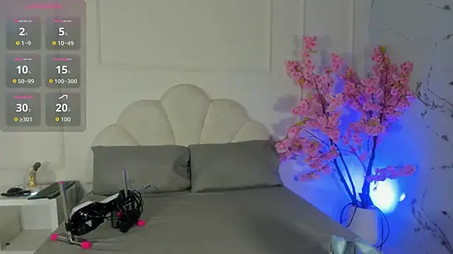 Candaceoweens online show from 10/31/25, 03:36