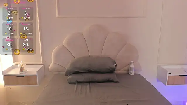 Candaceoweens online show from 06/05/26, 03:44