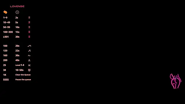 Snapshot of beautifulchleo chatting on 12/03/25, 01:28 beautifulchleo online show from 12/03/25, 01:28