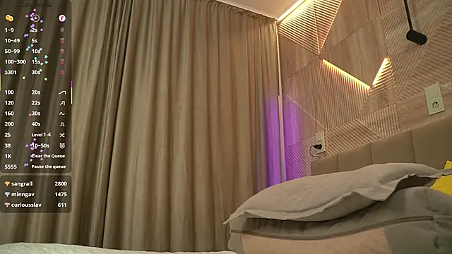 Sweet Jealousy online show from 12/15/25, 01:06