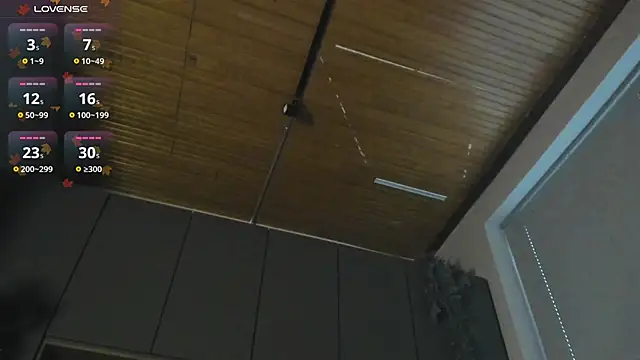 Snapshot of labrinthteasing chatting on 09/14/25, 04:07 labrinthteasing online show from 09/14/25, 04:07