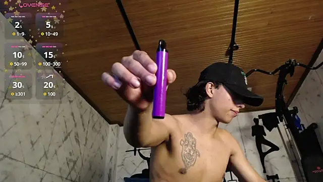 labrinthteasing online show from 01/12/26, 04:47