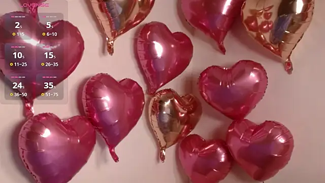 LaurenG7 online show from 02/05/26, 08:37