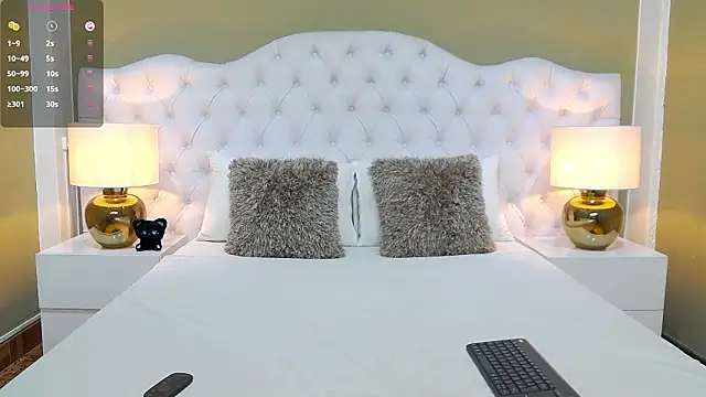 Little Lizzy Miller online show from 02/04/26, 01:33