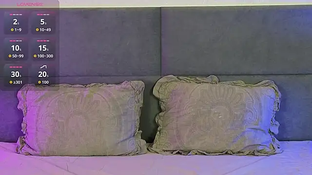 RianaRey online show from 03/15/26, 04:36