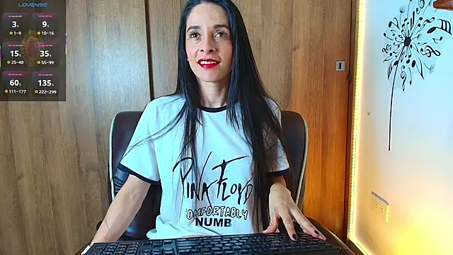 Sophia k Rk online show from 04/22/26, 02:18