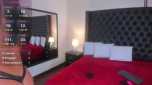 Meloddy Parkerr  online show from 09/28/25, 09:44