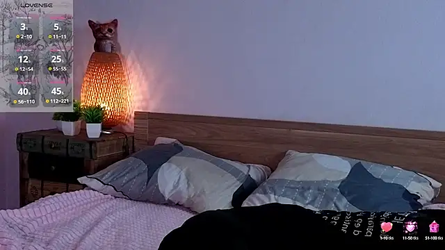 Snapshot of TaiteBeat chatting on 10/15/25, 05:43 TaiteBeat online show from 10/15/25, 05:43