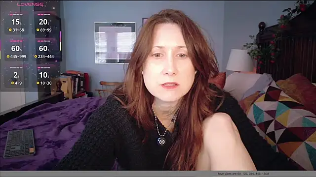 MommyGoddessL online show from 02/19/26, 03:09