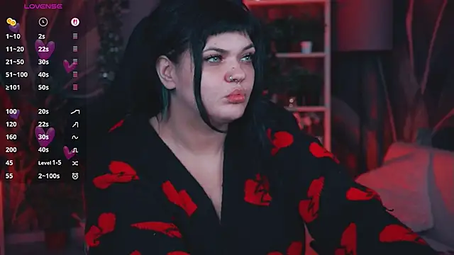 MaryHarrys online show from 02/14/26, 02:34