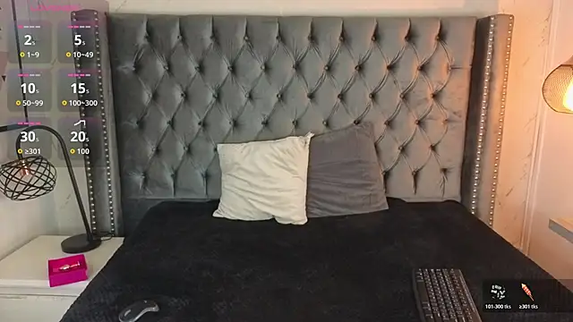 Anya Belth online show from 03/27/26, 07:37