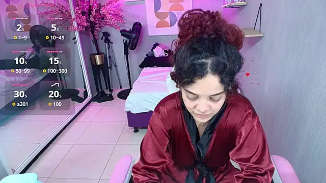 Maggy t18 online show from 03/15/26, 03:52