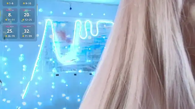 PieraMarch online show from 09/22/25, 07:20