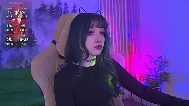 LiliLuna online show from 01/13/26, 03:16