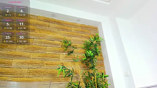 Snapshot of Cupcake_Izzy chatting on 11/21/25, 05:28 Cupcake Izzy online show from 11/21/25, 05:28