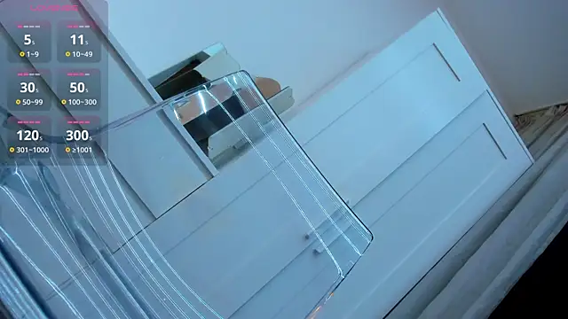 Anyssia online show from 01/11/26, 11:22