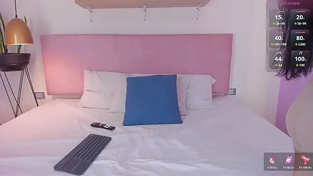 CandySlut  online show from 03/19/26, 07:03