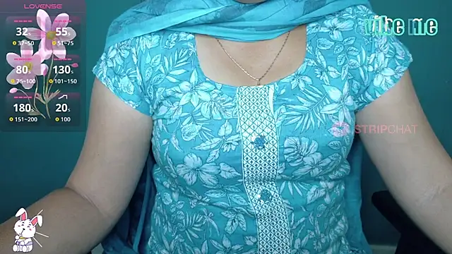 megHana teLugGu online show from 12/18/25, 03:38