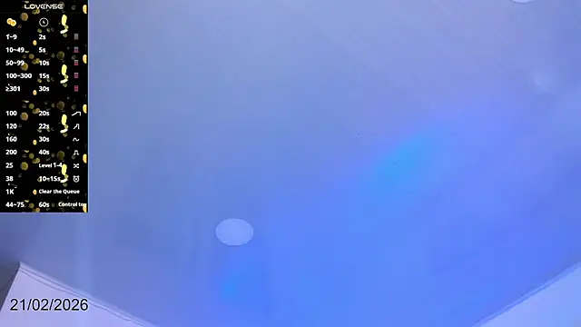 Ftm xxxperiencie online show from 02/21/26, 09:50