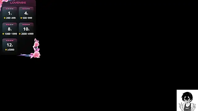 Dahlia Moss online show from 09/25/25, 03:12