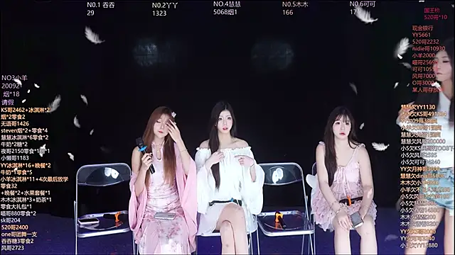 EYgirl222 online show from 12/15/25, 08:20