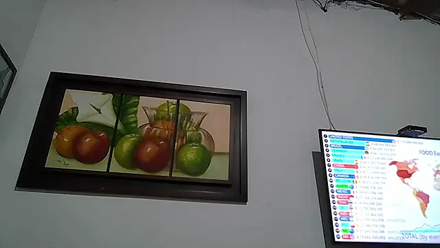 Kevintdx online show from 04/08/26, 03:19