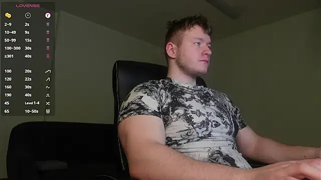 Richard Dullas online show from 02/11/26, 05:40