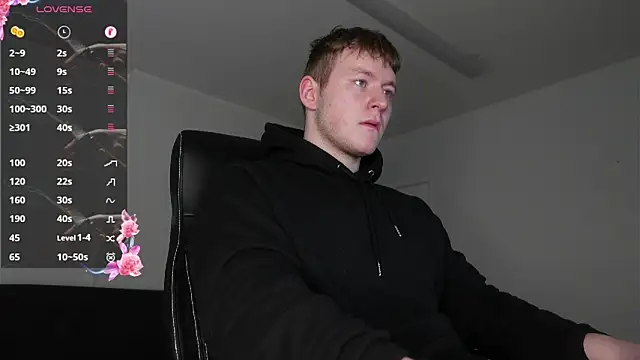 Richard Dullas online show from 02/24/26, 07:42