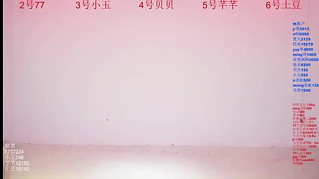 Hot-dance520 online show from 10/14/25, 02:12