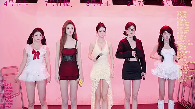 Snapshot of Hot-dance520 chatting on 01/16/26, 12:09 Hot-dance520 online show from 01/16/26, 12:09